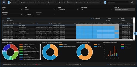 IMECS Planned Maintenance Software, PMS, Cloud PMS, Cloud Shipmanagement, Cloud Fleet Management, Purchase, CloudPurchase, Shipping, Maritime, Software, Fleet Management