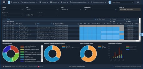 IMECS Planned Maintenance Software, PMS, Cloud PMS, Cloud Shipmanagement, Cloud Fleet Management, Purchase, CloudPurchase, Shipping, Maritime, Software, Fleet Management