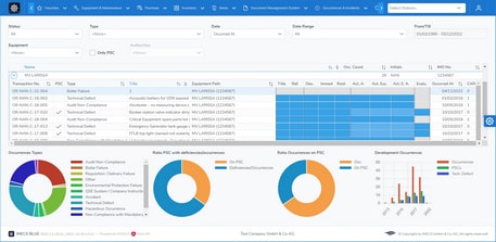 IMECS Planned Maintenance Software, PMS, Cloud PMS, Cloud Shipmanagement, Cloud Fleet Management, Purchase, CloudPurchase, Shipping, Maritime, Software, Fleet Management